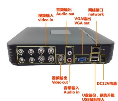 八路硬盤錄像機 智能安防監(jiān)控解決方案，遠(yuǎn)程網(wǎng)絡(luò)與手機監(jiān)控新體驗